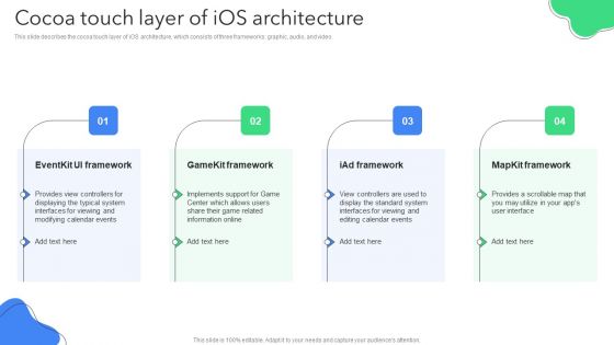Creating Mobile Application For Android Cocoa Touch Layer Of Ios Architecture Graphics PDF