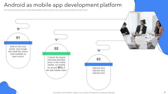 Creating Mobile Application For Android Ppt PowerPoint Presentation Complete Deck With Slides