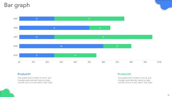 Creating Mobile Application For Android Ppt PowerPoint Presentation Complete Deck With Slides