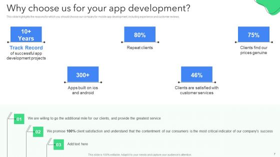 Creating Mobile Application For Android Ppt PowerPoint Presentation Complete Deck With Slides