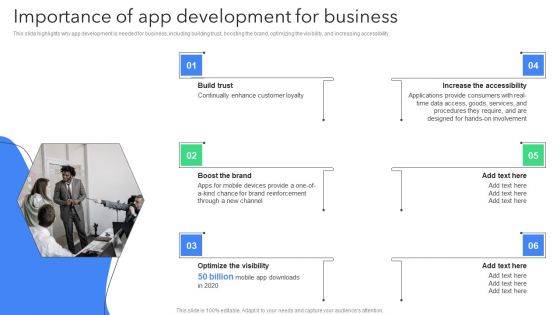 Creating Mobile Application For Android Ppt PowerPoint Presentation Complete Deck With Slides
