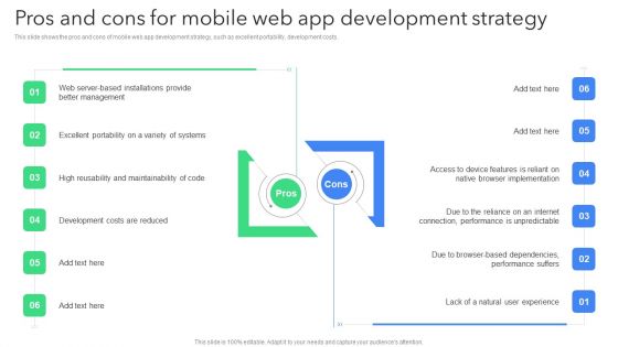Creating Mobile Application For Android Pros And Cons For Mobile Web App Development Strategy Download PDF
