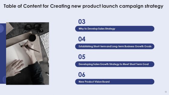 Creating New Product Launch Campaign Strategy Ppt PowerPoint Presentation Complete With Slides