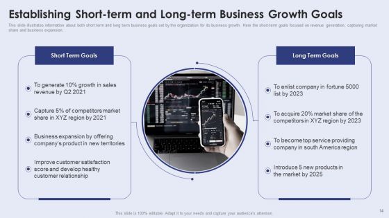 Creating New Product Launch Campaign Strategy Ppt PowerPoint Presentation Complete With Slides