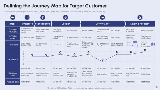 Creating New Product Launch Campaign Strategy Ppt PowerPoint Presentation Complete With Slides