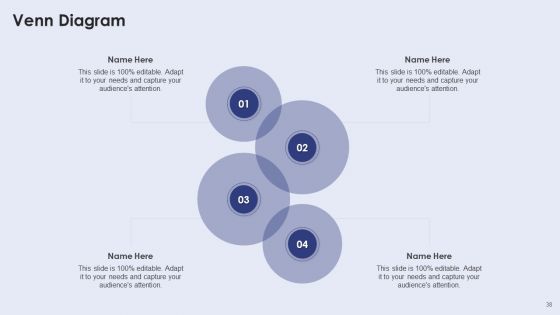 Creating New Product Launch Campaign Strategy Ppt PowerPoint Presentation Complete With Slides