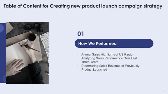 Creating New Product Launch Campaign Strategy Ppt PowerPoint Presentation Complete With Slides