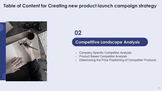 Creating New Product Launch Campaign Strategy Ppt PowerPoint Presentation Complete With Slides