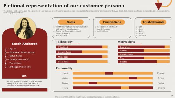 Creating Positioning Techniques For Market Research Ppt PowerPoint Presentation Complete Deck With Slides