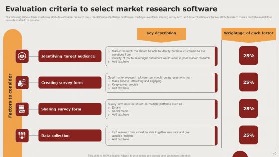 Creating Positioning Techniques For Market Research Ppt PowerPoint Presentation Complete Deck With Slides