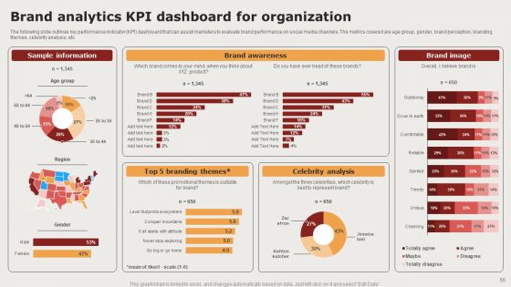 Creating Positioning Techniques For Market Research Ppt PowerPoint Presentation Complete Deck With Slides