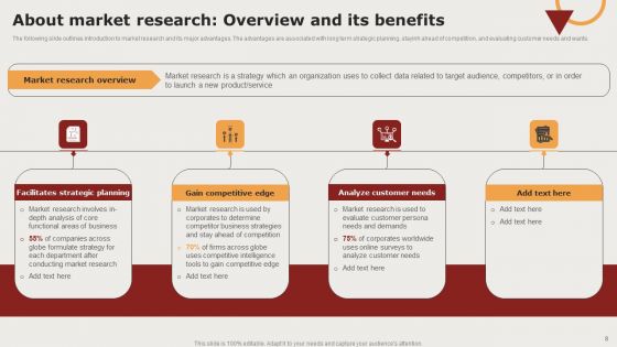 Creating Positioning Techniques For Market Research Ppt PowerPoint Presentation Complete Deck With Slides