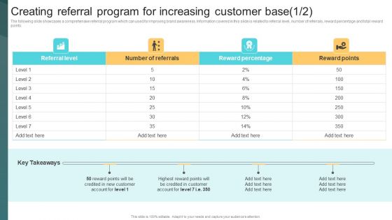 Creating Referral Program For Increasing Customer Base Deploying Viral Marketing Strategies Download PDF