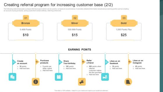 Creating Referral Program For Increasing Customer Base Deploying Viral Marketing Strategies Download PDF