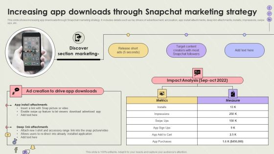 Creating Social Network Increasing App Downloads Through Snapchat Marketing Strategy Professional PDF Creating Social Network Increasing App Downloads Through Snapchat Marketing Strategy Professional PDF