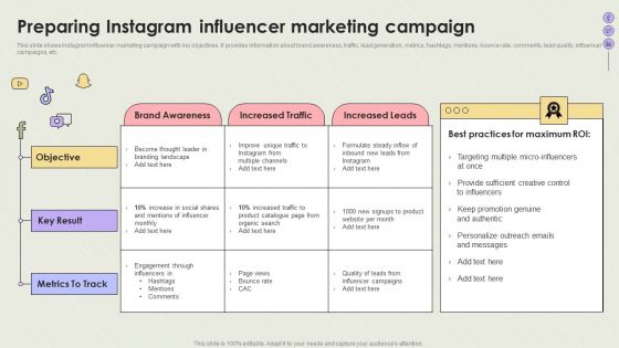 Creating Social Network Preparing Instagram Influencer Marketing Campaign Themes PDF