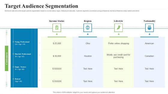 Creating Successful Advertising Campaign Target Audience Segmentation Topics PDF