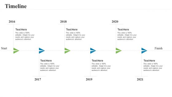 Creating Successful Advertising Campaign Timeline Ppt Template PDF