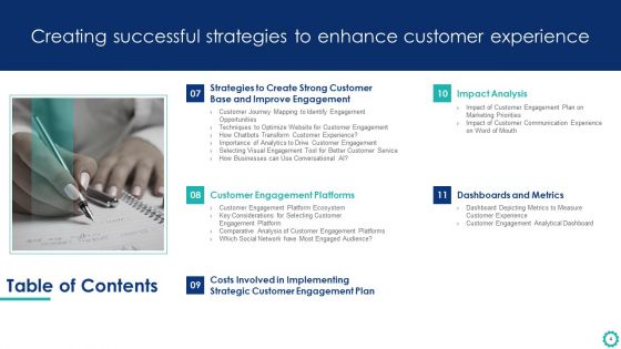 Creating Successful Strategies To Enhance Customer Experience Ppt PowerPoint Presentation Complete Deck With Slides