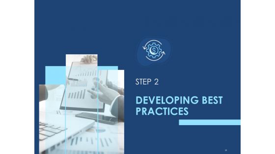 Creating The Best Sales Strategy For Your Business Ppt PowerPoint Presentation Complete Deck With Slides