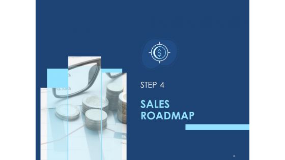 Creating The Best Sales Strategy For Your Business Ppt PowerPoint Presentation Complete Deck With Slides