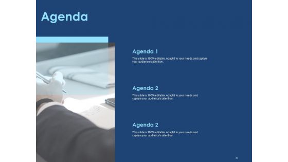 Creating The Best Sales Strategy For Your Business Ppt PowerPoint Presentation Complete Deck With Slides