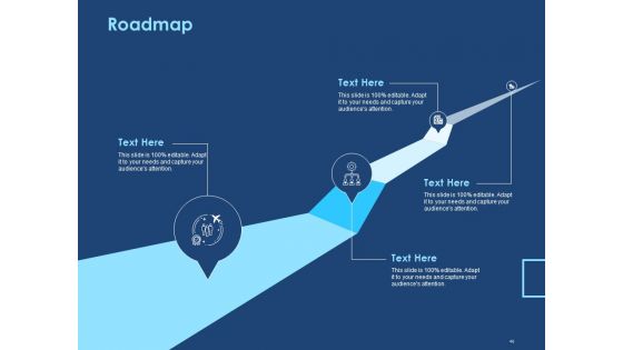 Creating The Best Sales Strategy For Your Business Ppt PowerPoint Presentation Complete Deck With Slides
