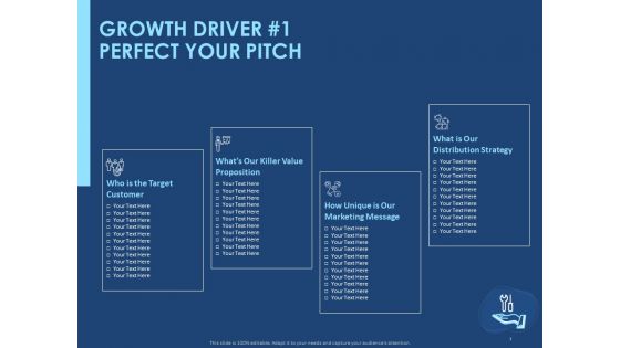 Creating The Best Sales Strategy For Your Business Ppt PowerPoint Presentation Complete Deck With Slides