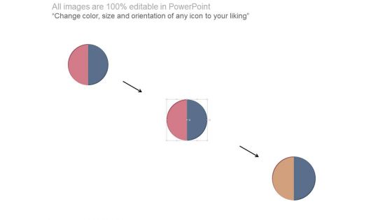 Creating The Sale Selection Of Offering Ppt Sample