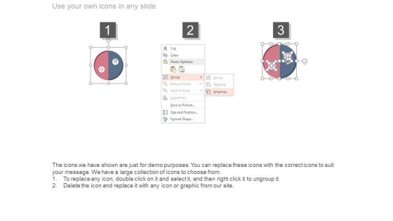 Creating The Sale Selection Of Offering Ppt Sample