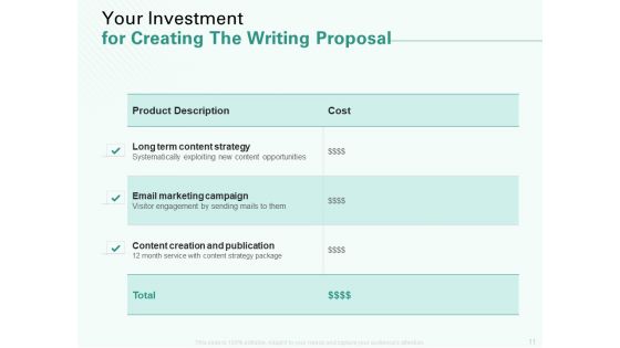 Creating The Writing Proposal Ppt PowerPoint Presentation Complete Deck With Slides