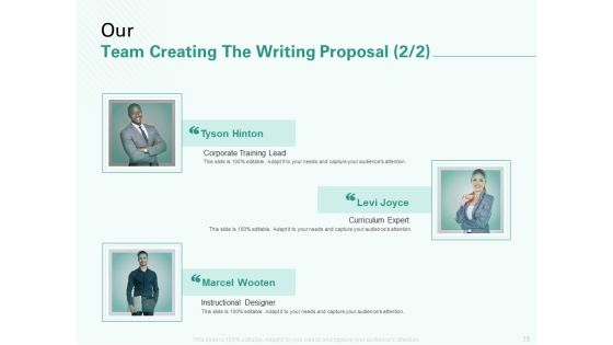Creating The Writing Proposal Ppt PowerPoint Presentation Complete Deck With Slides