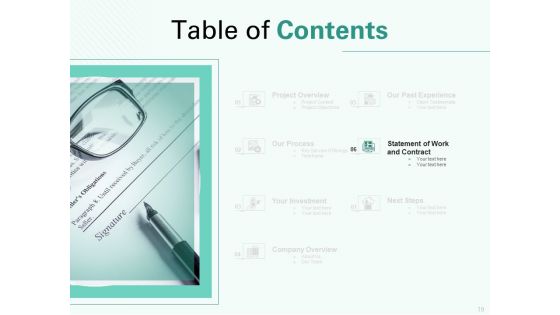 Creating The Writing Proposal Ppt PowerPoint Presentation Complete Deck With Slides