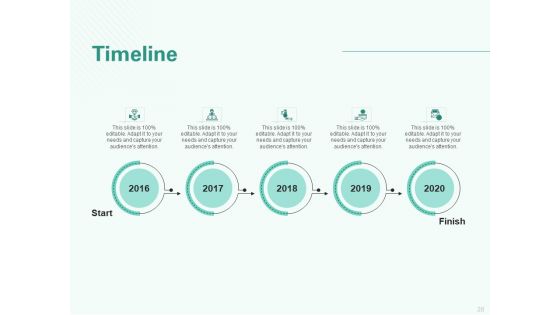 Creating The Writing Proposal Ppt PowerPoint Presentation Complete Deck With Slides