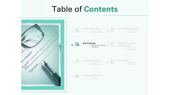 Creating The Writing Proposal Ppt PowerPoint Presentation Complete Deck With Slides
