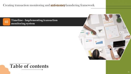 Creating Transaction Monitoring And Anti Money Laundering Framework Ppt PowerPoint Presentation Complete Deck With Slides