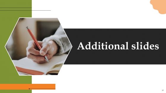 Creating Transaction Monitoring And Anti Money Laundering Framework Ppt PowerPoint Presentation Complete Deck With Slides