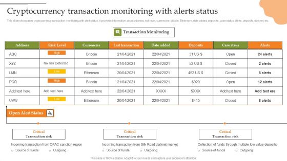 Creating Transaction Monitoring Cryptocurrency Transaction Monitoring With Alerts Status Inspiration PDF