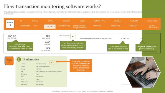 Creating Transaction Monitoring How Transaction Monitoring Software Works Demonstration PDF