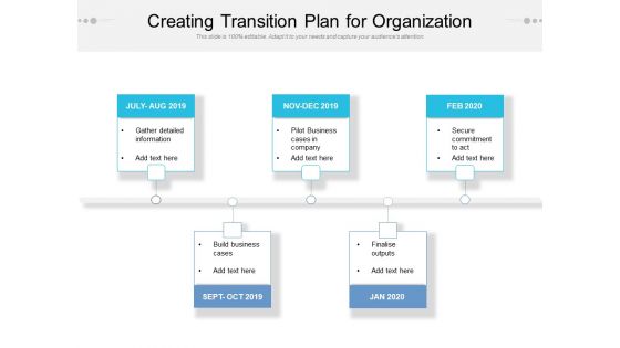 Creating Transition Plan For Organization Ppt PowerPoint Presentation Ideas Grid PDF