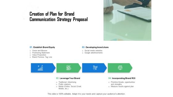 Creation Of Plan For Brand Communication Strategy Proposal Ppt Portfolio Shapes PDF