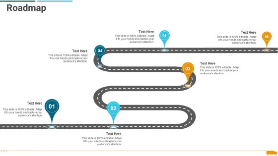 Creation Of Unique Selling Proposition By A Logistics Firm Roadmap Guidelines PDF
