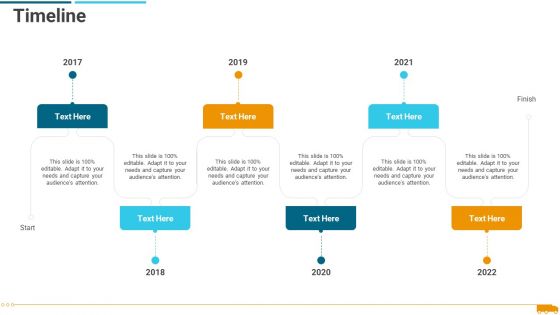 Creation Of Unique Selling Proposition By A Logistics Firm Timeline Introduction PDF