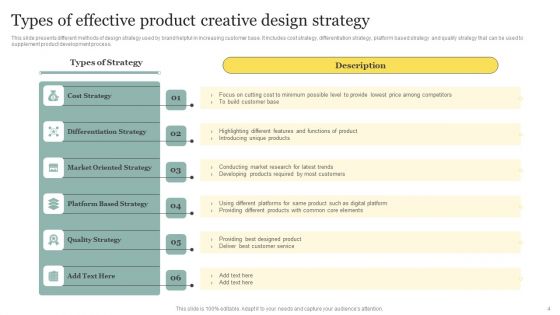 Creative Design Strategy Ppt PowerPoint Presentation Complete Deck With Slides