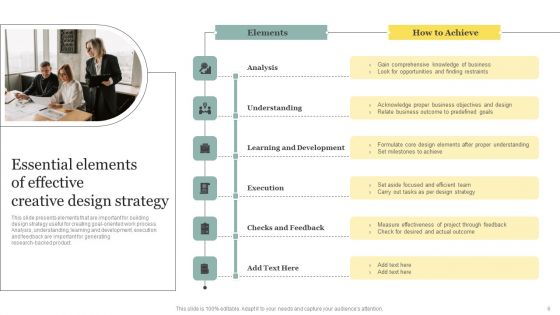 Creative Design Strategy Ppt PowerPoint Presentation Complete Deck With Slides