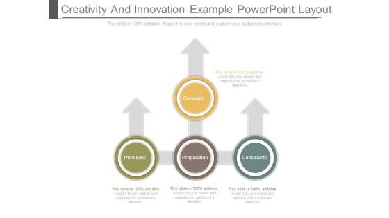 Creativity And Innovation Example Powerpoint Layout