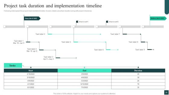 Credibility Assessment Summary For Construction Project Ppt PowerPoint Presentation Complete Deck With Slides