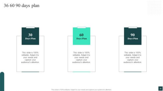 Credibility Assessment Summary For Construction Project Ppt PowerPoint Presentation Complete Deck With Slides