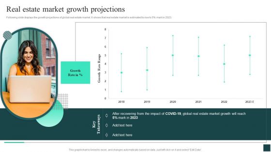 Credibility Assessment Summary For Construction Project Real Estate Market Growth Projections Ideas PDF Credibility Assessment Summary For Construction Project Real Estate Market Growth Projections Ideas PDF