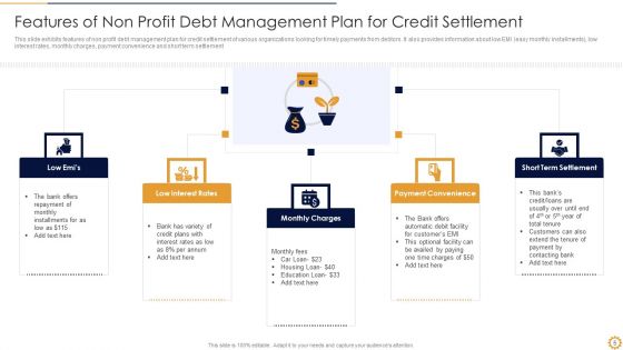 Credit Administration Ppt PowerPoint Presentation Complete With Slides
